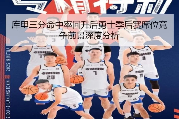 ku-li-san-fen-ming-zhong-lv-hui-sheng-hou-yong-shi-ji-hou-sai-xi-wei-jing-zheng-qian-jing-shen-du-fen-xi-2-500.jpg
